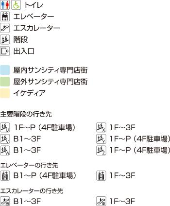 フロアマップ記号説明