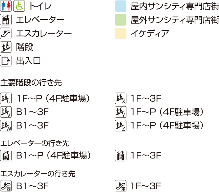 フロアマップ記号説明